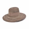 Chapeau capeline été wide brim hat